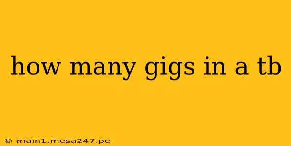 how many gigs in a tb